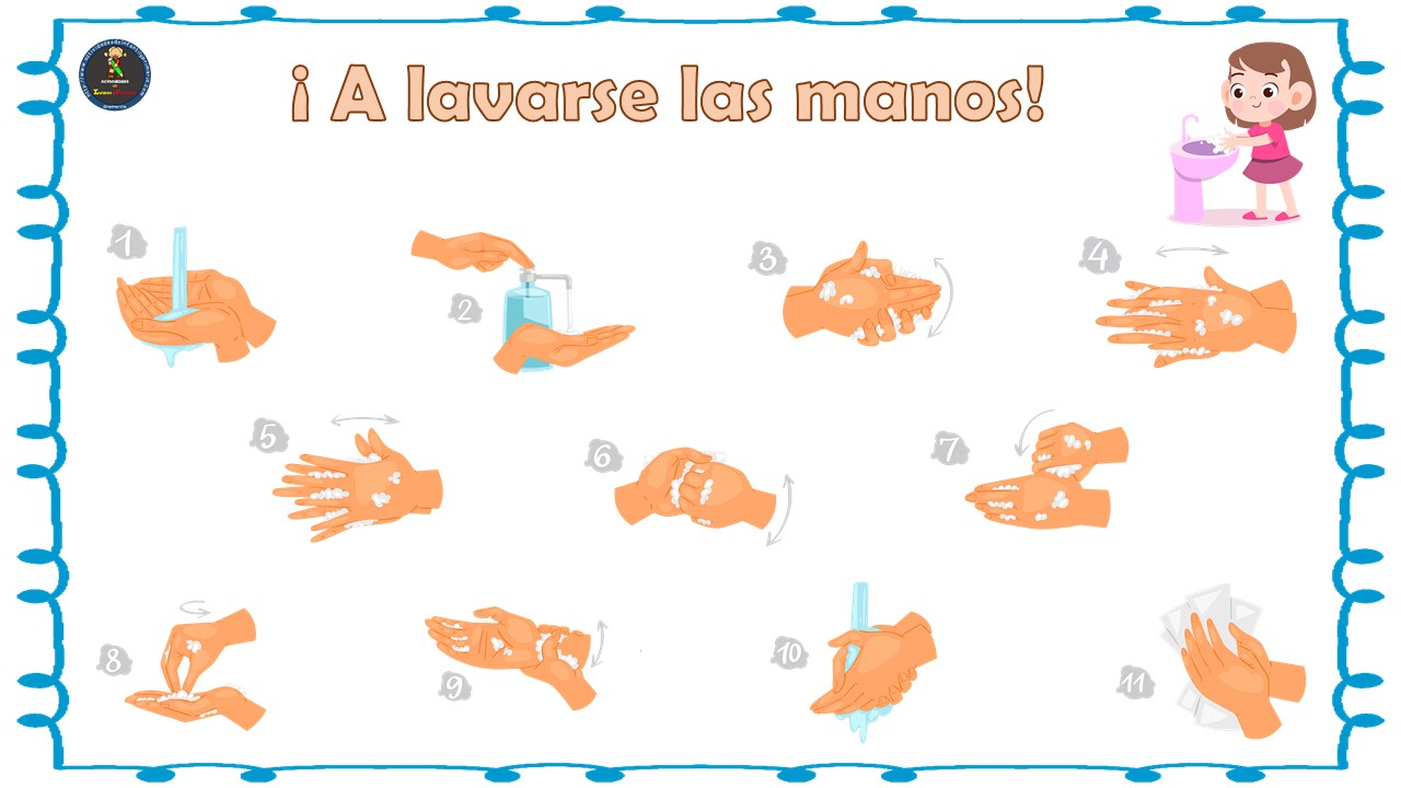 Infografía para aprender a lavarse bien las manos - Actividades de