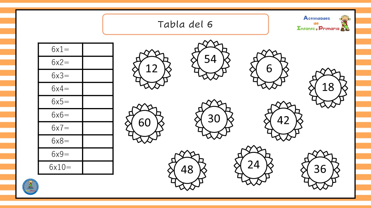 actividad repaso tablas multiplicar (7)