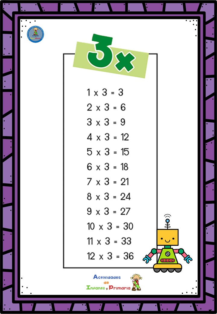 carteles tablas multiplicar (3)
