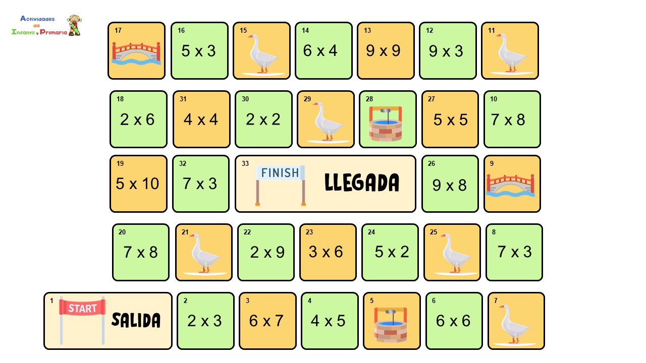 Juegos Tabla Del 4 Juego matemático: La oca de las tablas de multiplicar