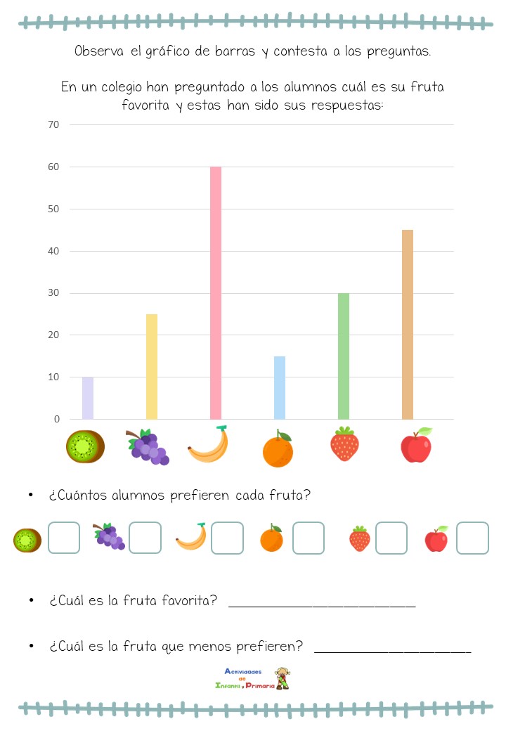 gráfico de barras (2)