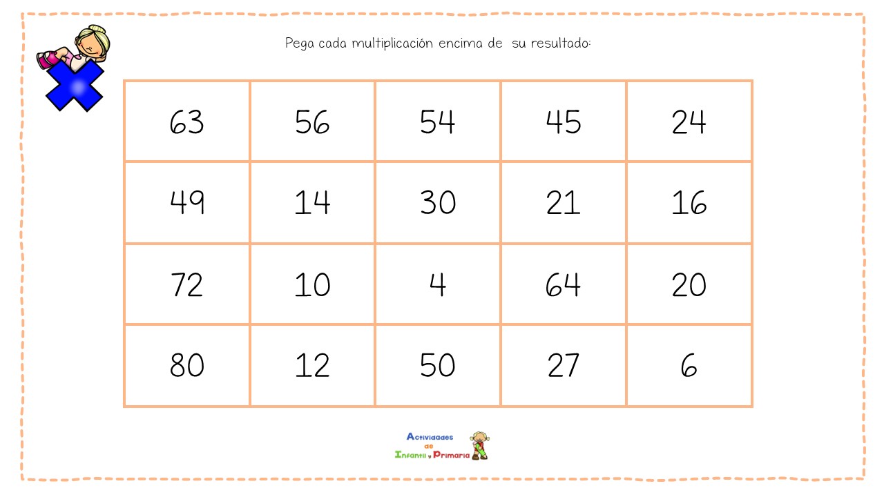 tablas multiplicar (3)