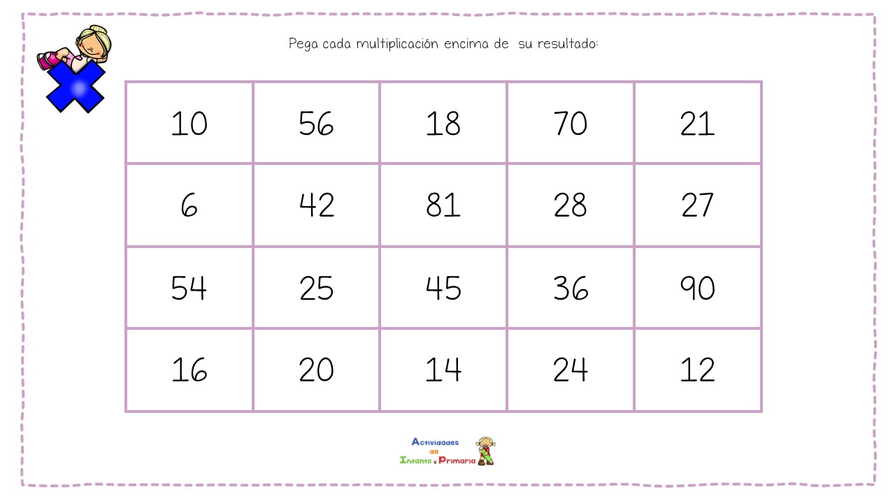 tablas multiplicar (7)