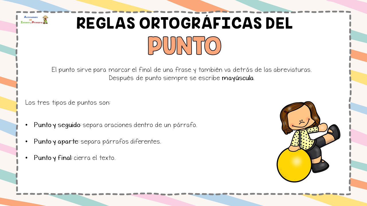 Cartel didáctico: Reglas ortográficas del punto - Actividades de ...