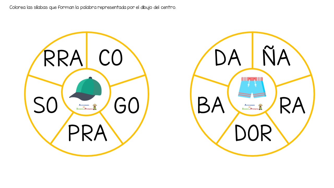 Ruletas silábicas con vocabulario de verano - Actividades de infantil y ...