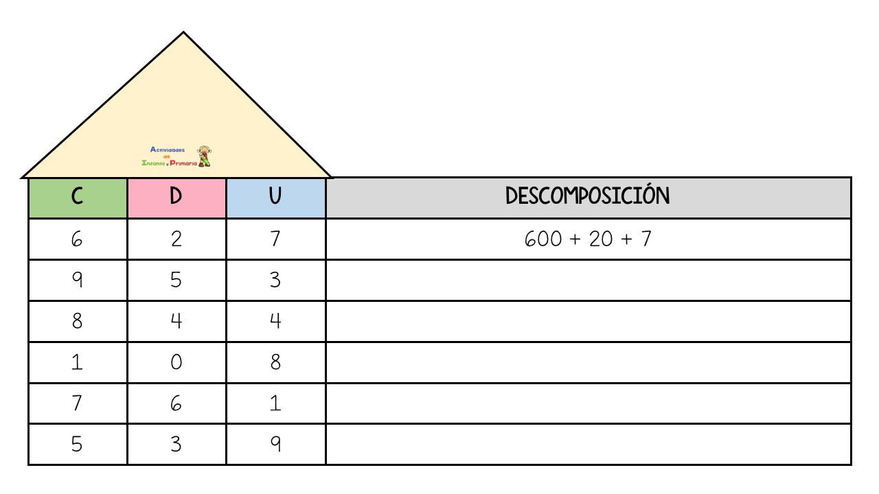 descomposicion centenas (1)