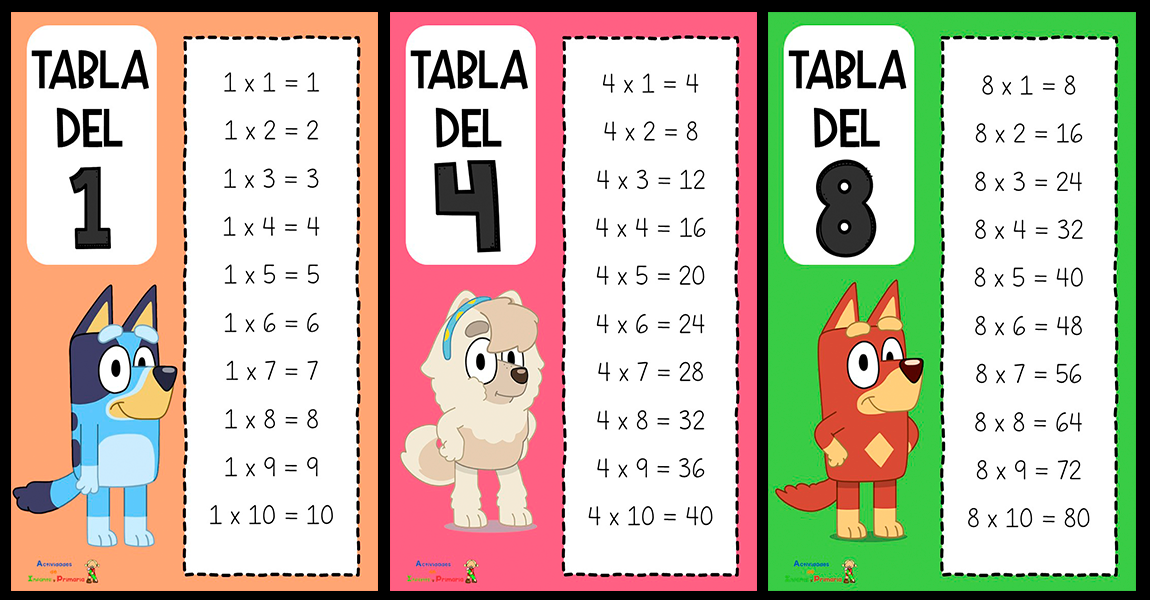 Bingo de las tablas de multiplicar para descargar e imprimir gratis 