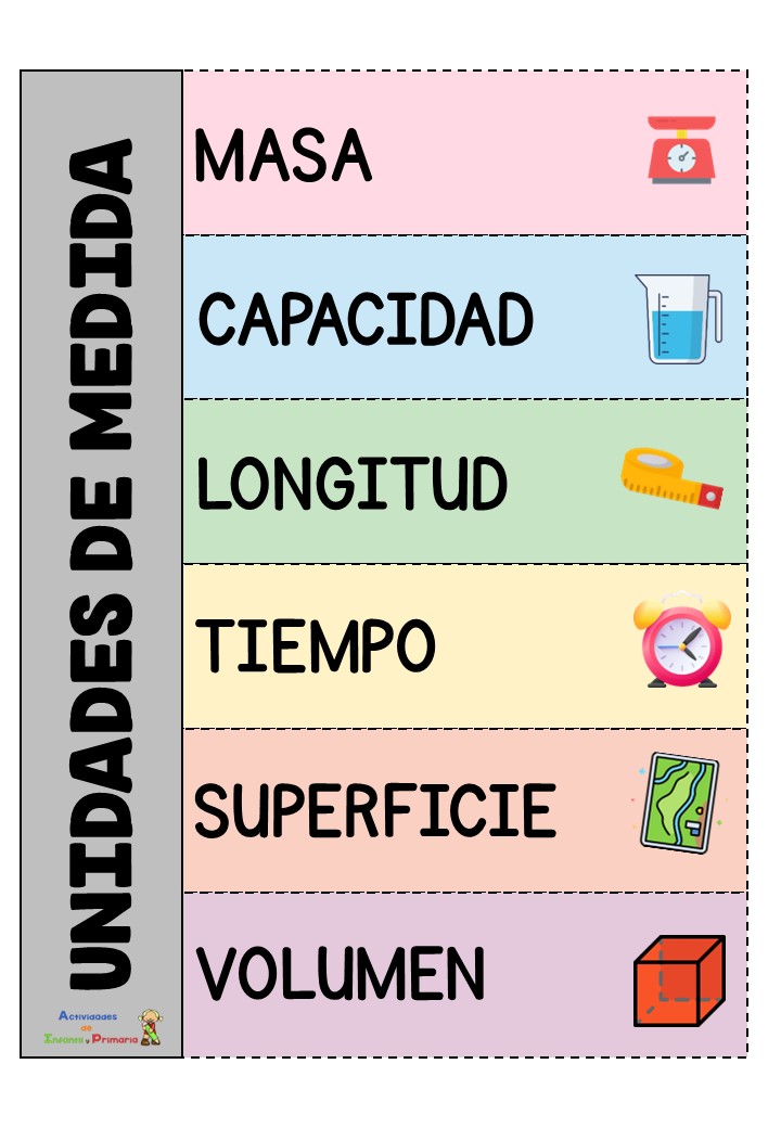 unidades de medida (1)