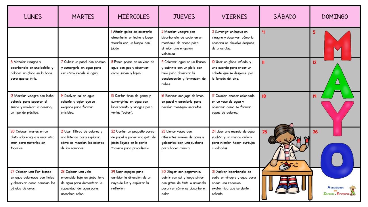 Calendario de experimentos para Primaria de mayo 2024 - Actividades de ...