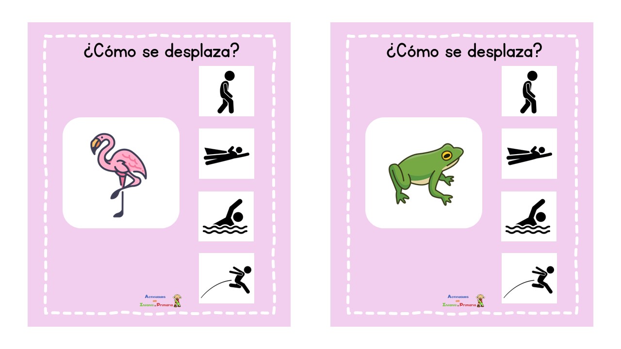 Tarjetas ilustrativas para clasificar animales según su desplazamiento ...