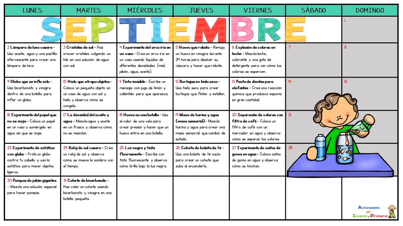 Calendario de experimentos para Primaria para el mes de septiembre 2024 ...