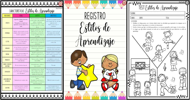 Registros y test para identificar el estilo de aprendizaje de los