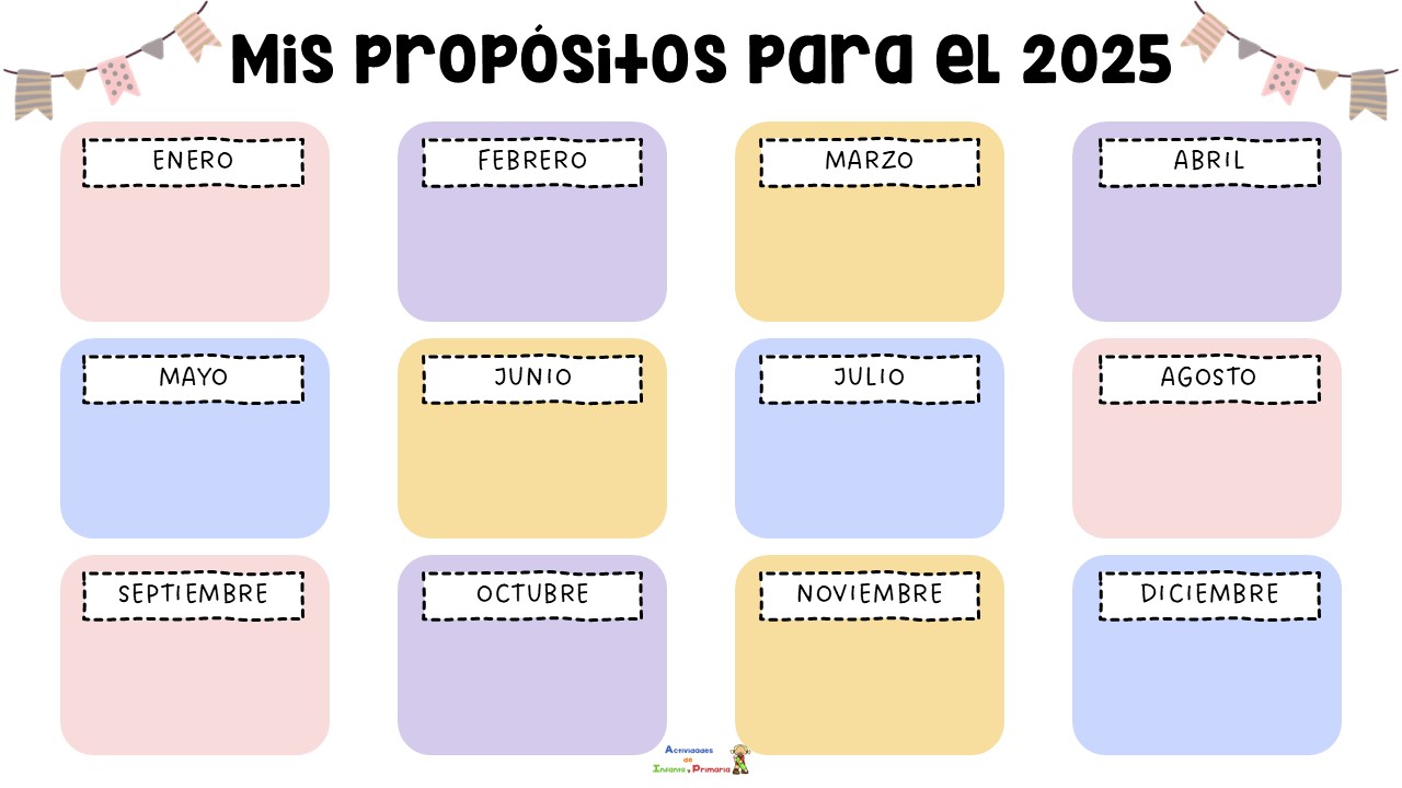 Mis propósitos para el 2025 Uno para cada mes del año Actividades de infantil y primaria