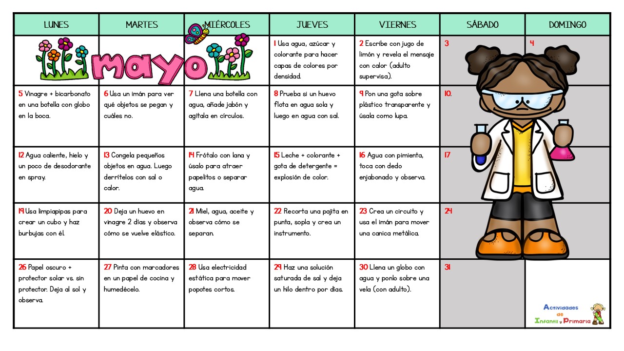 Calendario de experimentos para Primaria del mes de mayo - Actividades ...