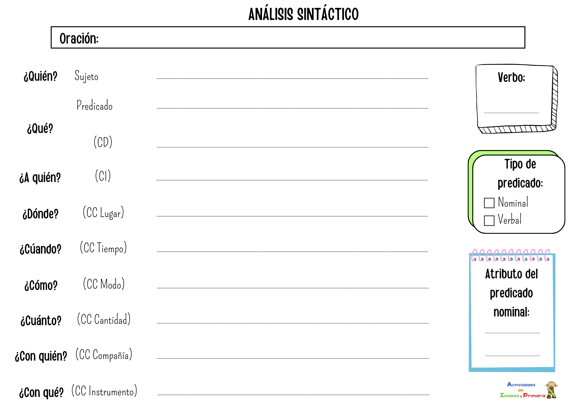 Plantilla para plastificar: Análisis sintáctico de una oración ...
